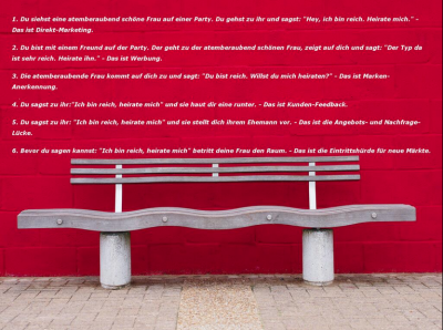 Marketing mal anschaulich