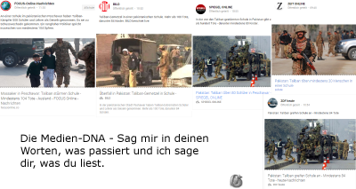 Die Medien-DNA 2. Teil